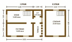 Проэкт дома из бруса